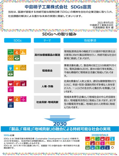 SDGs宣言書