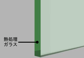 スクールタフセイファーの構造(熱処理ガラス)