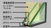 発熱高断熱複層ガラスの構成例