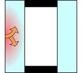 熱伝導