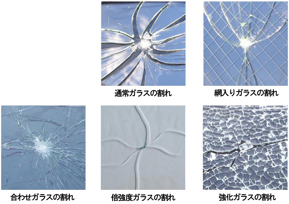 各種ガラスの割れ方