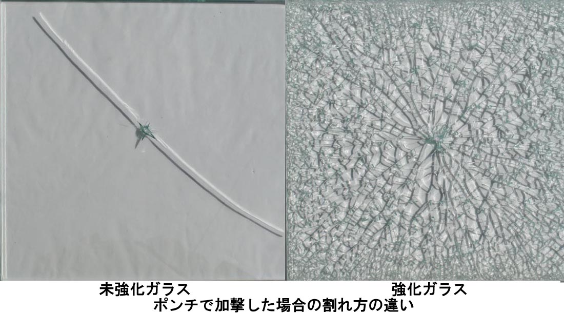 風冷強化ガラスの見分け方｜中島硝子工業株式会社